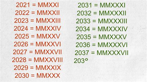 2001 in roman numerals - To write March 25, 2001 in Roman numerals correctly, combine the converted values together. The highest numerals must always precede the lowest numerals for each date element individually, and in order of precedence to give you the correct written date combination of Month, Day and Year, like this: